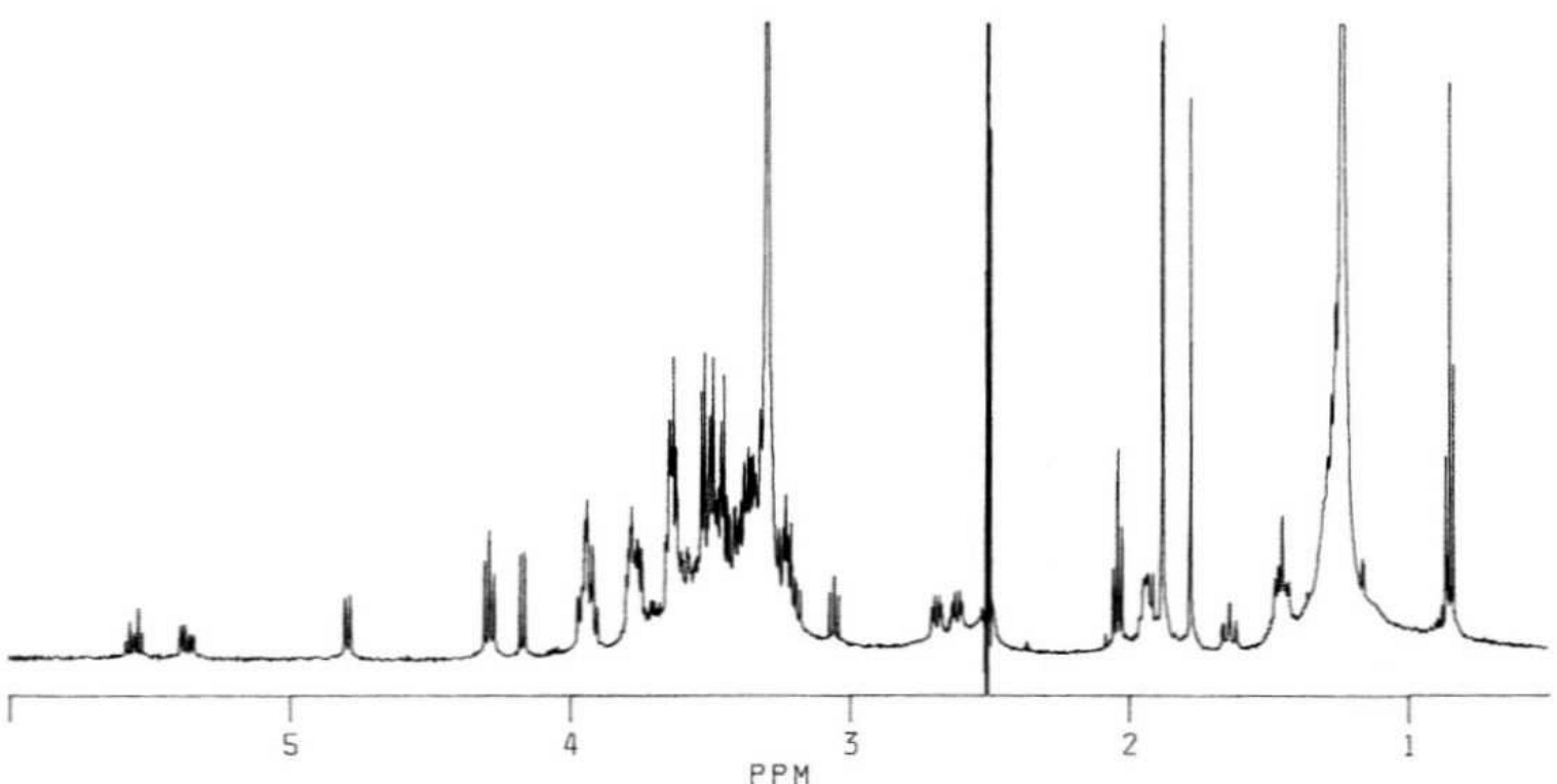 GD1a ganglioside