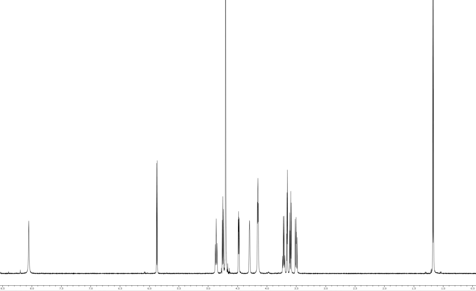 Guanosine 5'-diphospho-fucose