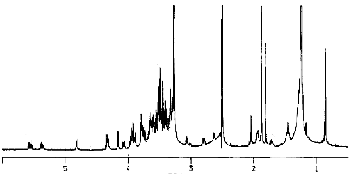 GD1b ganglioside