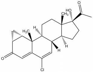 Cyproterone