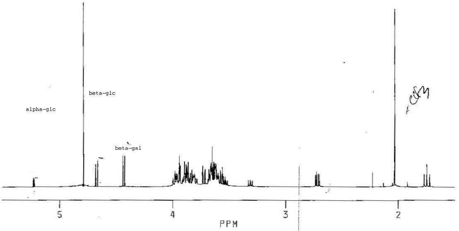 6'-Sialyllactose