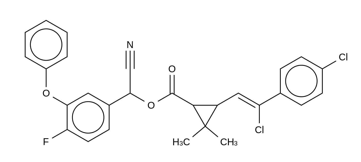 Flumethrin