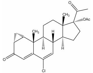 Cyproterone (+)-bitartrate salt