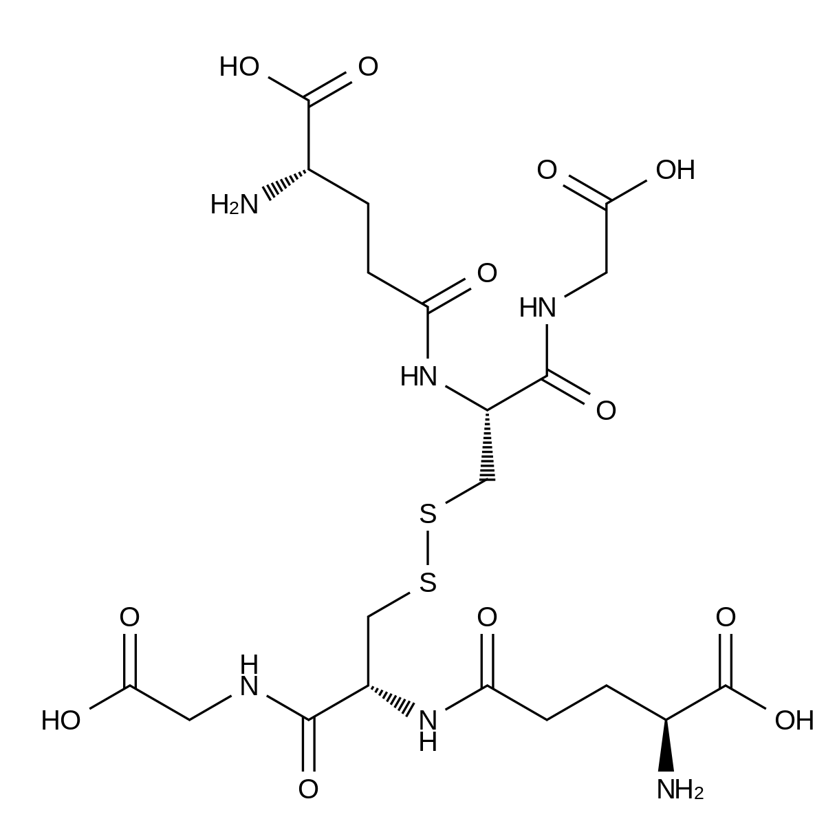Glutathione Disulfide