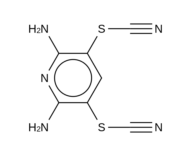 PR 619