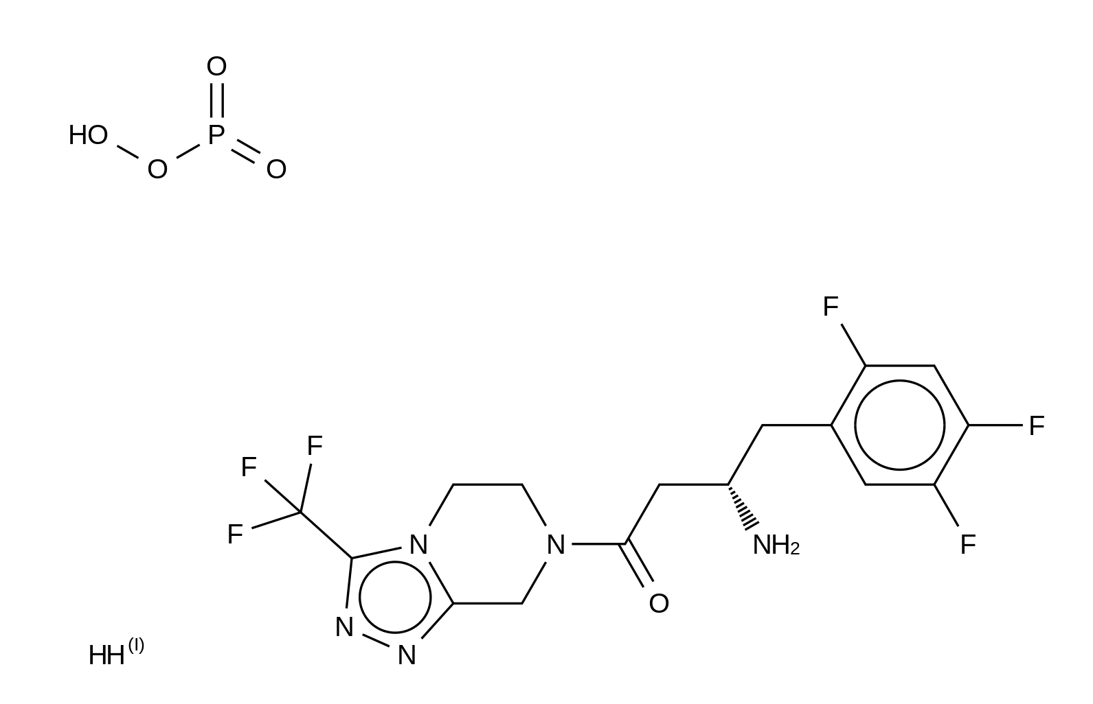 ent-Sitagliptin Phosphate