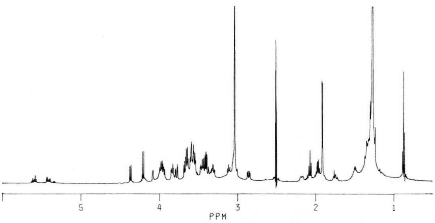GD3 ganglioside