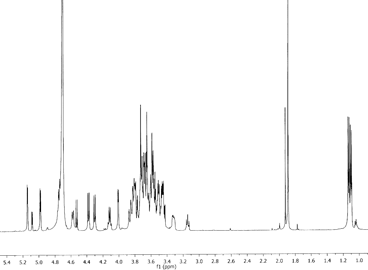 Lacto-N-neodifucohexaose I (Le y hexa)