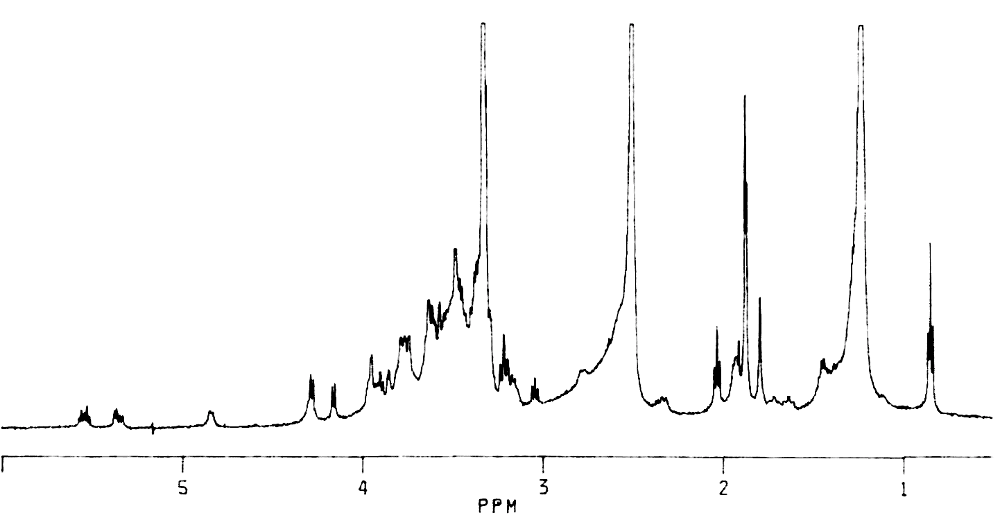 GT1a ganglioside