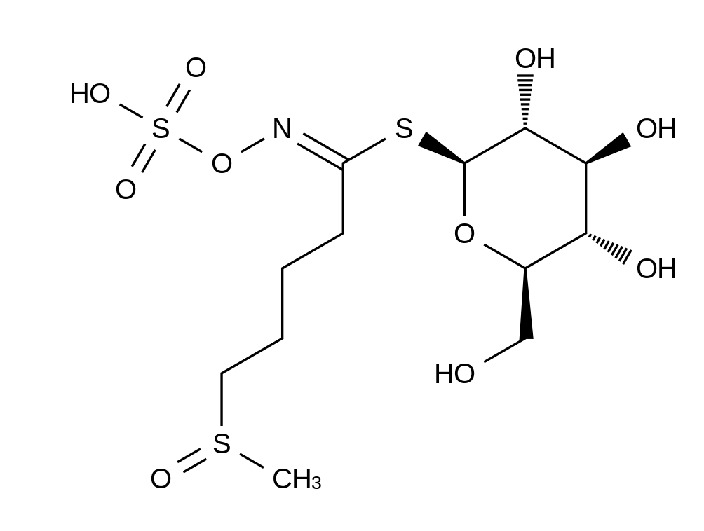Glucoraphanin