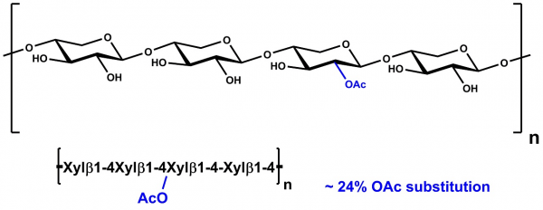 Xylan (Birchwood, partially acetylated)