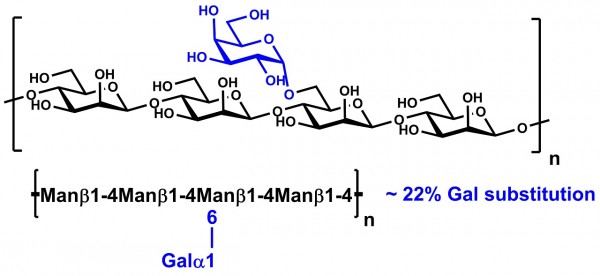 Galactomannan (Carob; Low Viscosity)