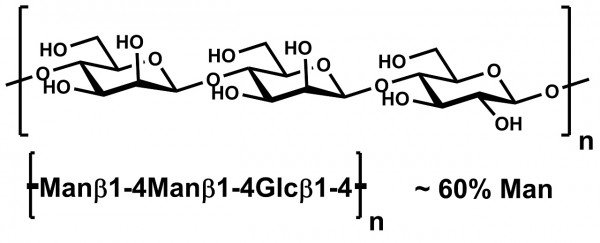 Glucomannan (Konjac; Low Viscosity)