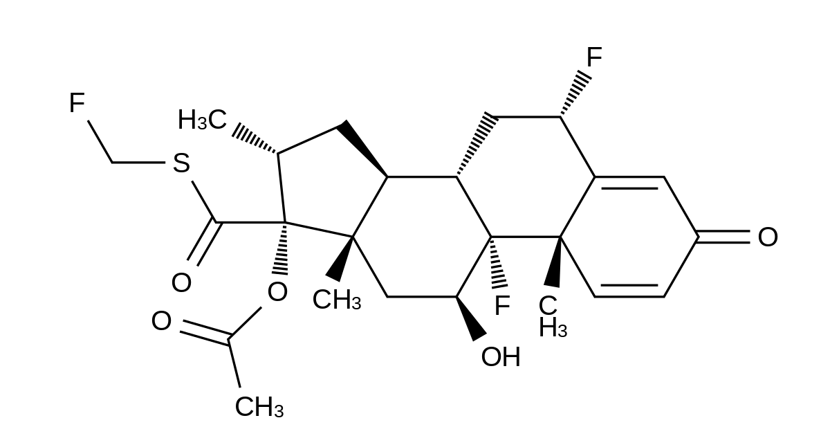 Fluticasone Acetate
