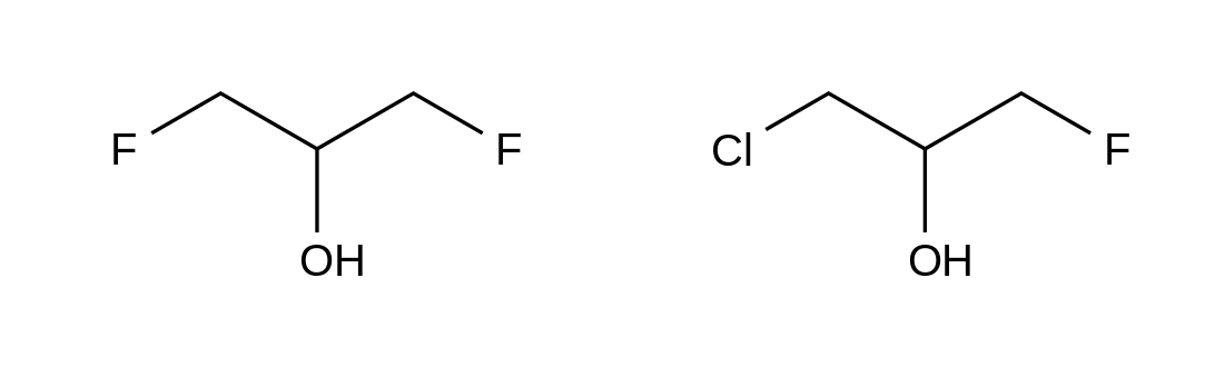 Gliftor