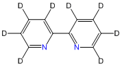 2,2'-Dipyridyl-d8