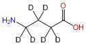 4-Aminobutyric-2,2,3,3,4,4-d6 Acid