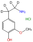 2-(4-Hydroxy-3-methoxyphenyl)ethyl-1,1,2,2-d4-amine HCl