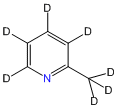 2-Methylpyridine-d7