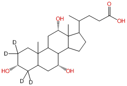 Cholic-2,2,4,4-d4 Acid