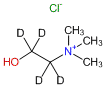 Choline-1,1,2,2-d4 Chloride