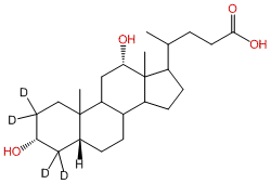 Deoxycholic-2,2,4,4-d4 Acid