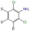 2,6-Dichloroaniline-3,4,5-d3