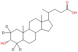 Lithocholic-2,2,4,4-d4 Acid