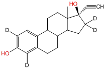 17α-Ethynylestradiol-2,4,16,16-d4