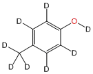 p-Cresol-d8