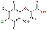 (±)-2-(4-Chloro-2-methylphenoxy-d3)propionic Acid