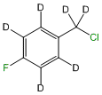 4-Fluorobenzyl-d6 Chloride