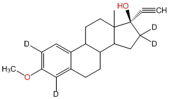 17α-Ethynylestradiol-2,4,16,16-d4 3-Methyl Ether