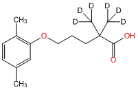 Gemfibrozil-d6 (2,2-dimethyl-d6)