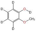 2-Methoxyphenol-3,4,5,6-d4,OD