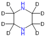 Piperazine-2,2,3,3,5,5,6,6-d8