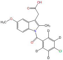 Indomethacin-d4 (chlorobenzoyl-d4)