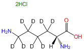 D-Lysine-3,3,4,4,5,5,6,6-d8 2HCl