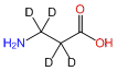 β-Alanine-2,2,3,3-d4