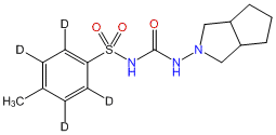 Gliclazide-d4 (phenyl-d4)