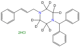 Cinnarizine-d8 2HCl (piperazine-d8)