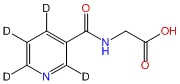 Nicotinuric-d4 Acid (pyridyl-d4)