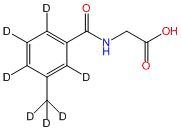 N-(3-Methyl-d3-benzoyl-d4)glycine