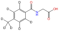 N-(4-Methyl-d3-benzoyl-d4)glycine