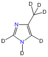 4-Methylimidazole-d6
