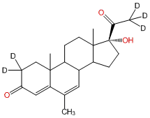 4,6-Pregnadien-6-methyl-17α-ol-3,20-dione-2,2,21,21,21-d5