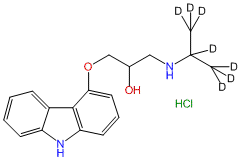 (±)-Carazolol-d7 HCl (iso-propyl-d7)