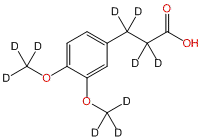 3-(3,4-Dimethoxy-d6-phenyl)propionic-2,2,3,3-d4 Acid