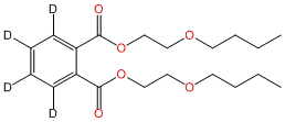 Bis(2-butoxyethyl) Phthalate-3,4,5,6-d4