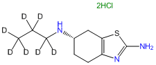 (S)-Pramipexole-d7 2HCl (N-propyl-d7)
